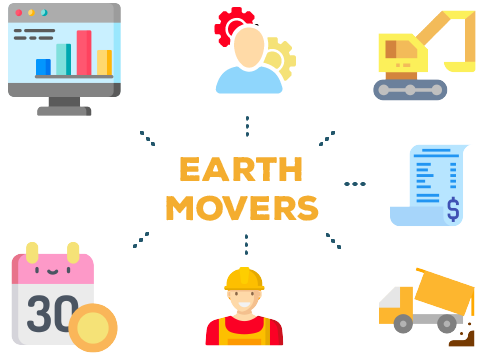 earth movers erp software